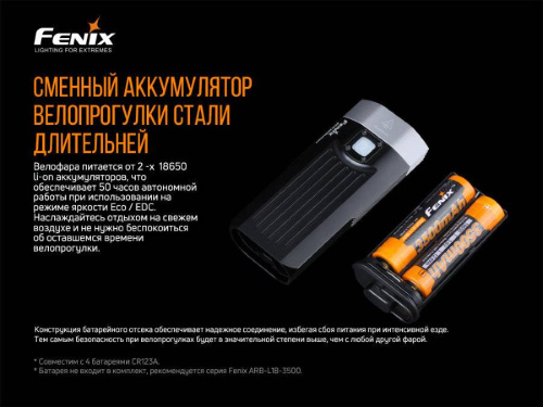 13 Fenix ВелофараBC30V20 фото 3 13 Fenix ВелофараBC30V20 фото 3